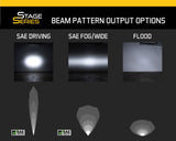 Subaru WRX/STi Lightbar Grill Kit